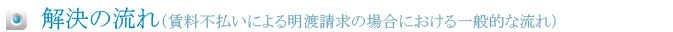 解決の流れ（賃料不払いによる明渡請求の場合における一般的な流れ）