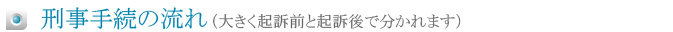 刑事手続の流れ～大きく起訴前と起訴後で分かれます