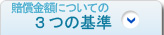 賠償金額についての３つの基準