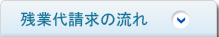 残業代請求の流れ